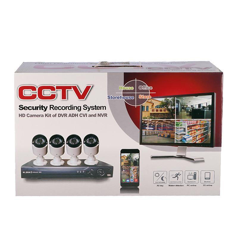 recording box for cctv